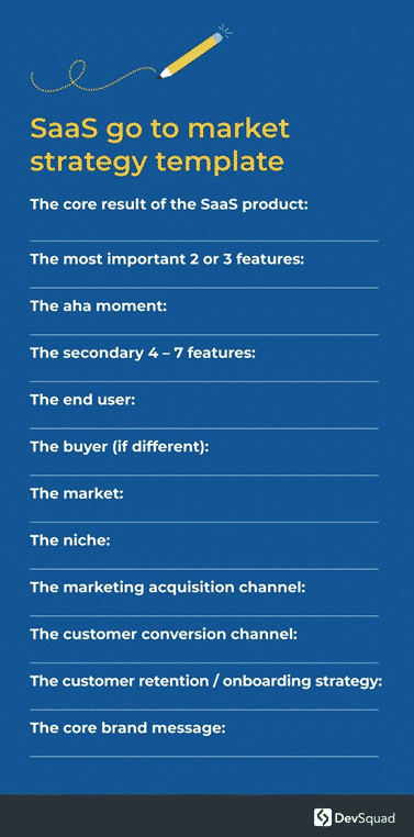 SaaS go to market strategy template